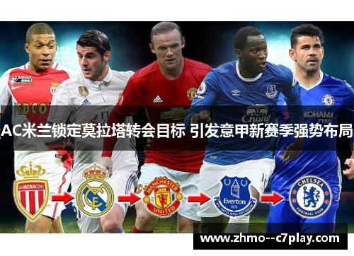 AC米兰锁定莫拉塔转会目标 引发意甲新赛季强势布局 AC米兰锁定莫拉塔转会目标 引发意甲新赛季强势布局