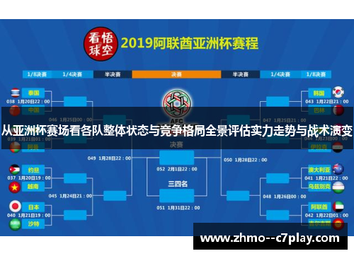 从亚洲杯赛场看各队整体状态与竞争格局全景评估实力走势与战术演变 从亚洲杯赛场看各队整体状态与竞争格局全景评估实力走势与战术演变