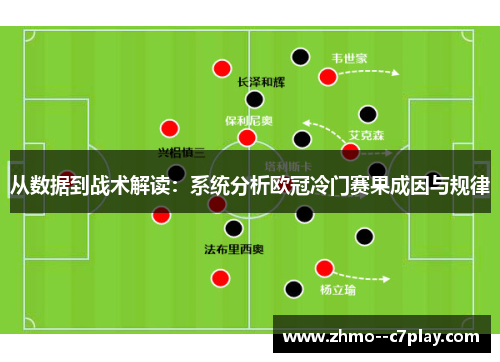 从数据到战术解读:系统分析欧冠冷门赛果成因与规律 从数据到战术解读:系统分析欧冠冷门赛果成因与规律