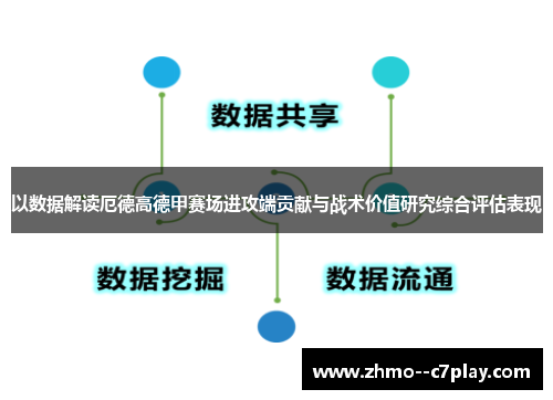 以数据解读厄德高德甲赛场进攻端贡献与战术价值研究综合评估表现 以数据解读厄德高德甲赛场进攻端贡献与战术价值研究综合评估表现