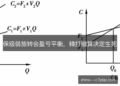 保级弱旅转会盈亏平衡，精打细算决定生死